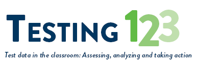 Testing 1 2 3